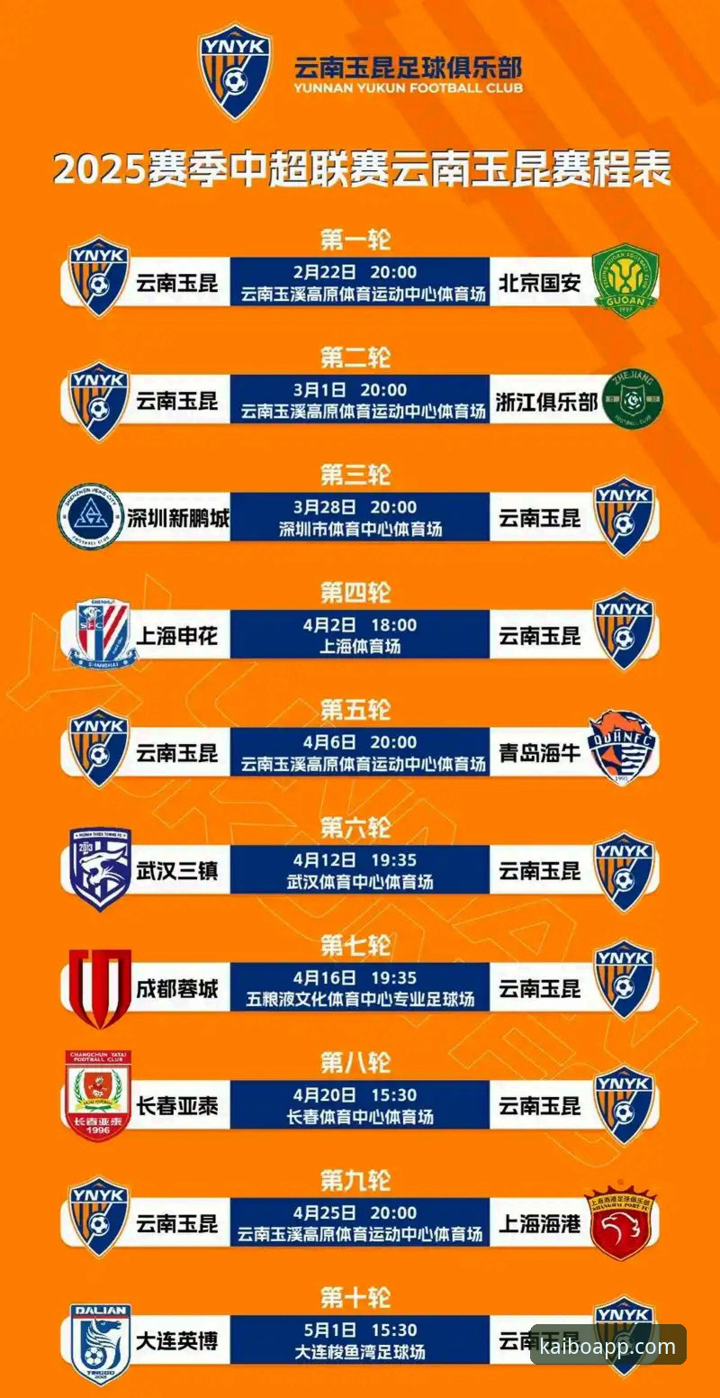 从玉昆3-3国安看中超：开博体育平台观赛操作教程与完整复盘