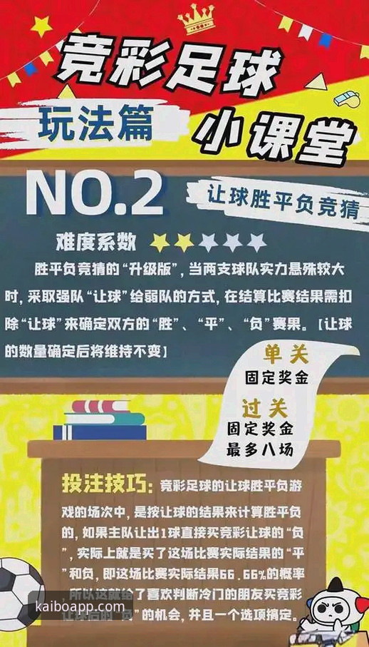 开博体育体育竞猜 开博体育体育竞猜实战指南:从投注策略到平台功能全面解析